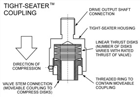 g14_mechanical_1