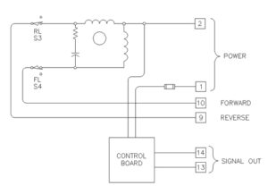 g31_option_2