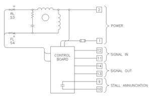 g31_option_3