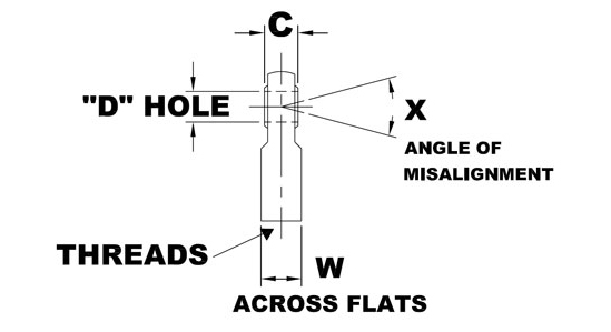 rod_end_detail