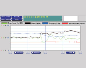 electric-utility-figure3b-large